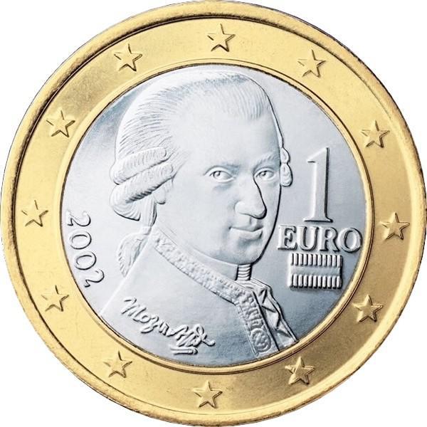 1 Euro Österreich 2025